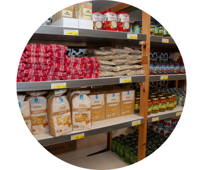 Activités de l'épicerie sociale